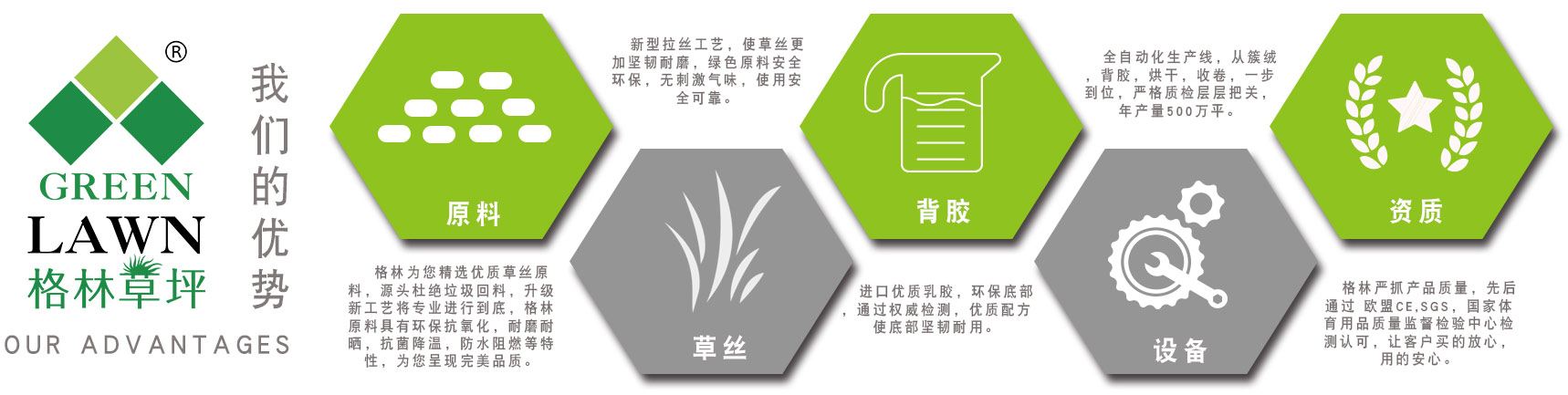 格林人造草坪優(yōu)勢